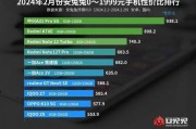 在线国产999,引领中国高端制造新篇章